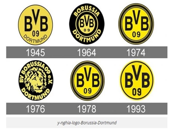 3. Lịch sử hình thành logo Dortmund