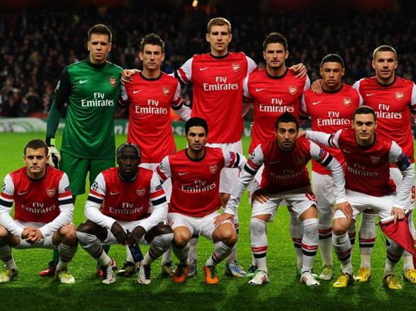 Câu lạc bộ bóng đá Arsenal - Lịch sử hình thành và phát triển