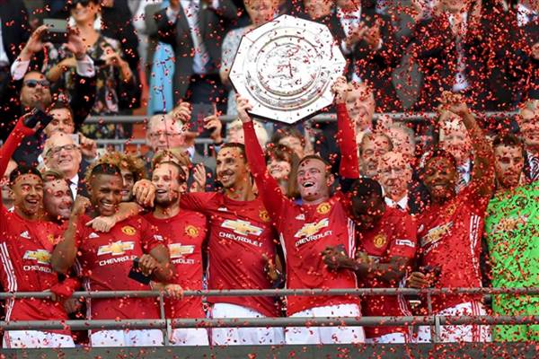 Lịch sử Siêu Cup Anh - FA Community Shield