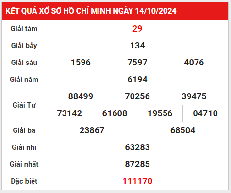 xshcm 19-10-2024