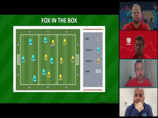 Fox in the box là gì? Fox in the box là gì?