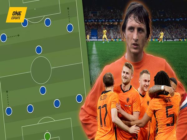Sơ đồ 4-1-4-1 là gì?