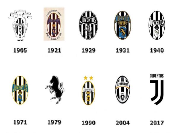 Logo Juventus qua các thời kỳ có thay đổi như thế nào?