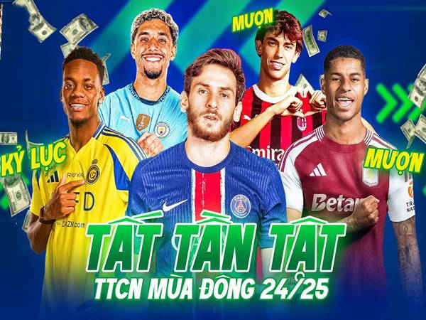 Mượn cầu thủ mùa đông Mượn cầu thủ mùa đông