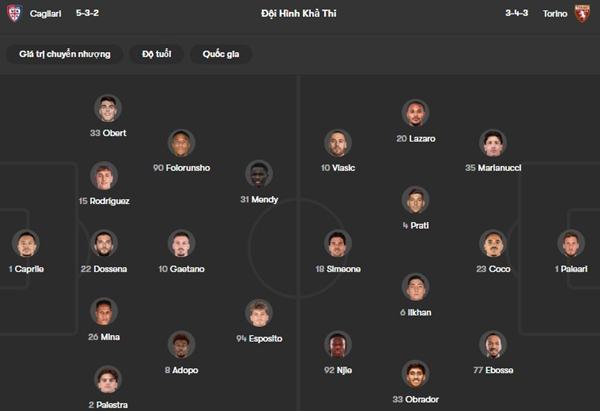 Cagliari vs Torino